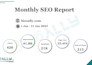do SEO optimization to rank your website